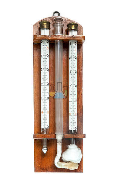 Psychrometer